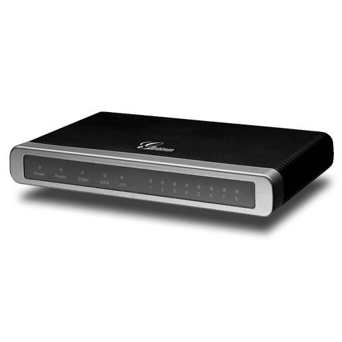 Grandstream GXW 4104